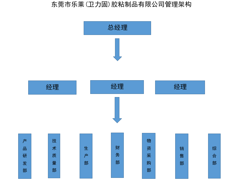 1544423079955503.png image.png